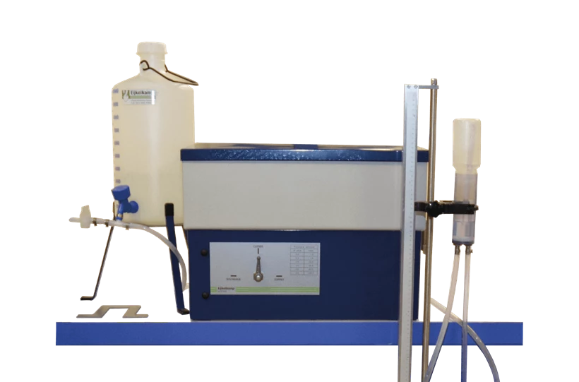 Sandbox for pF determination