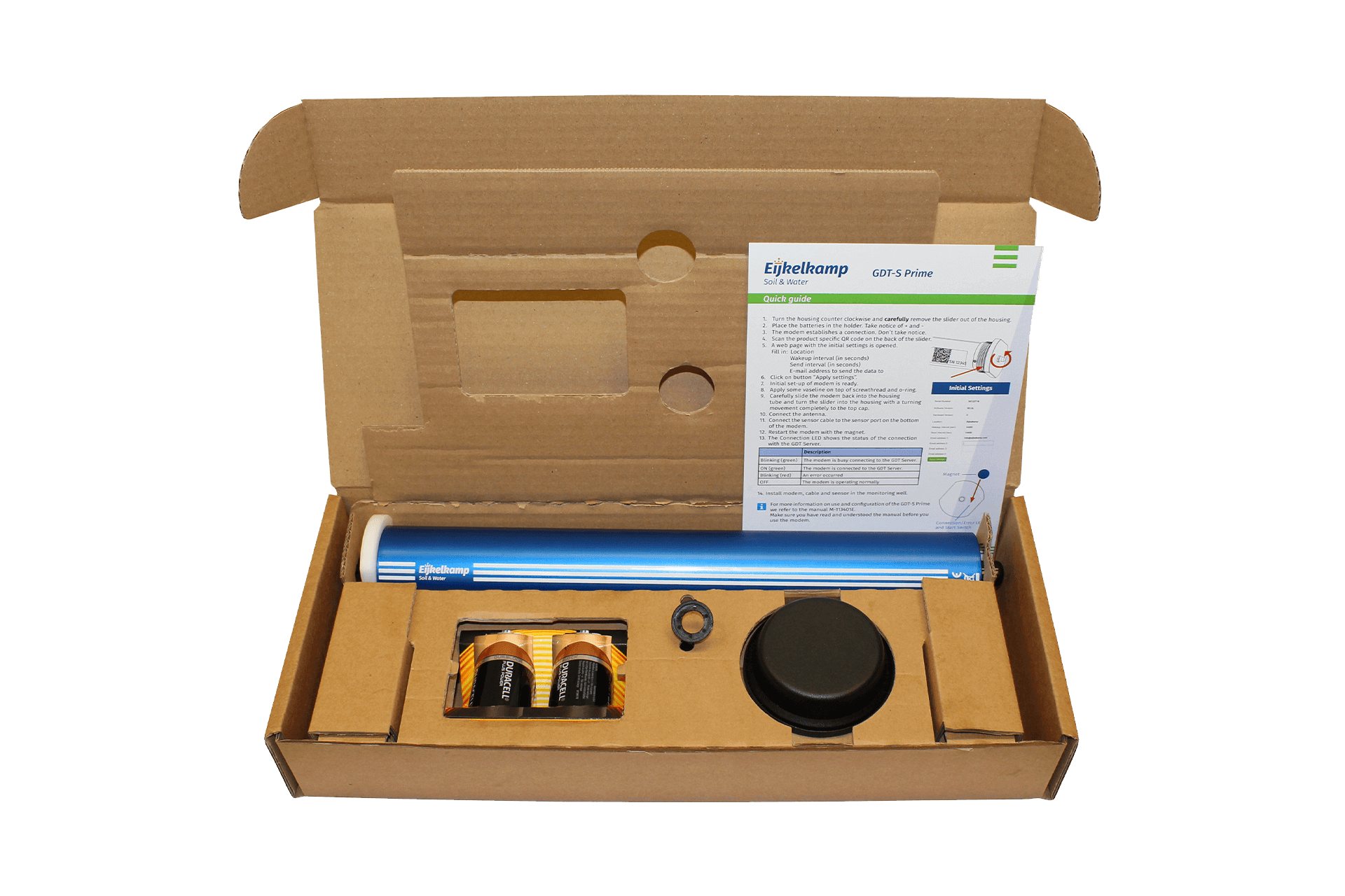 GDT-S Prime modem Package