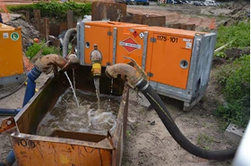 Realtime Grondwaterdata Van Kessel bemalen