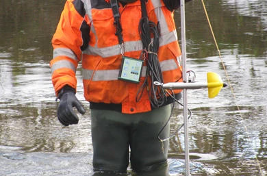 Using the Current velocity meter